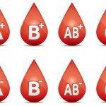 krvna-grupa