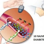 dijabetes-uzroci